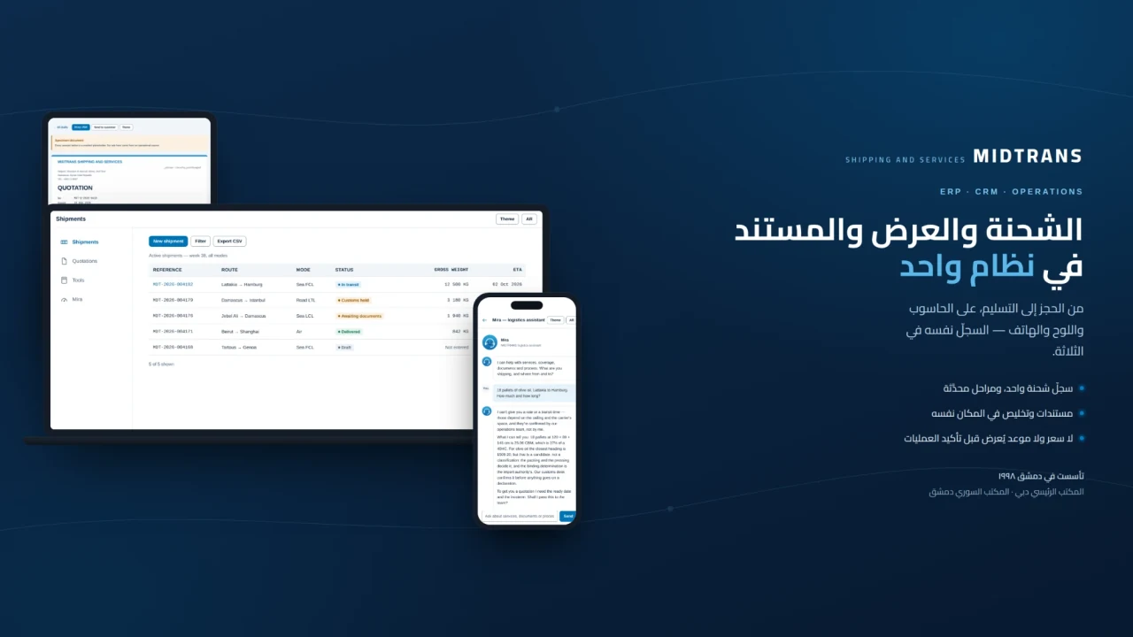 منصة ميدترانس: الشحنة والعرض والمستند في نظام واحد، على الحاسوب واللوح والهاتف